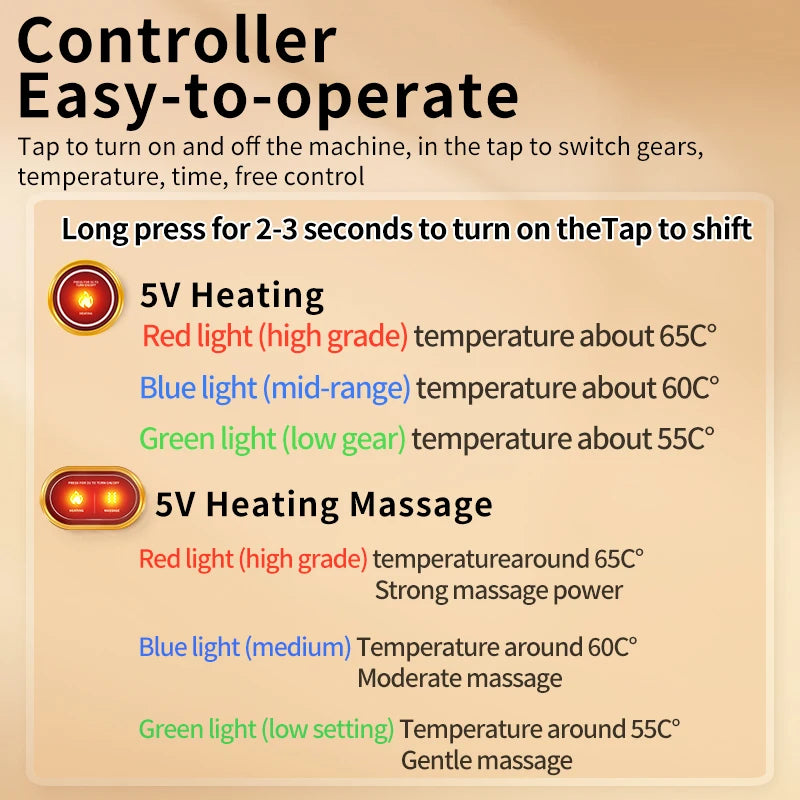 Veewell HipRelief™ – Heated Support Wrap