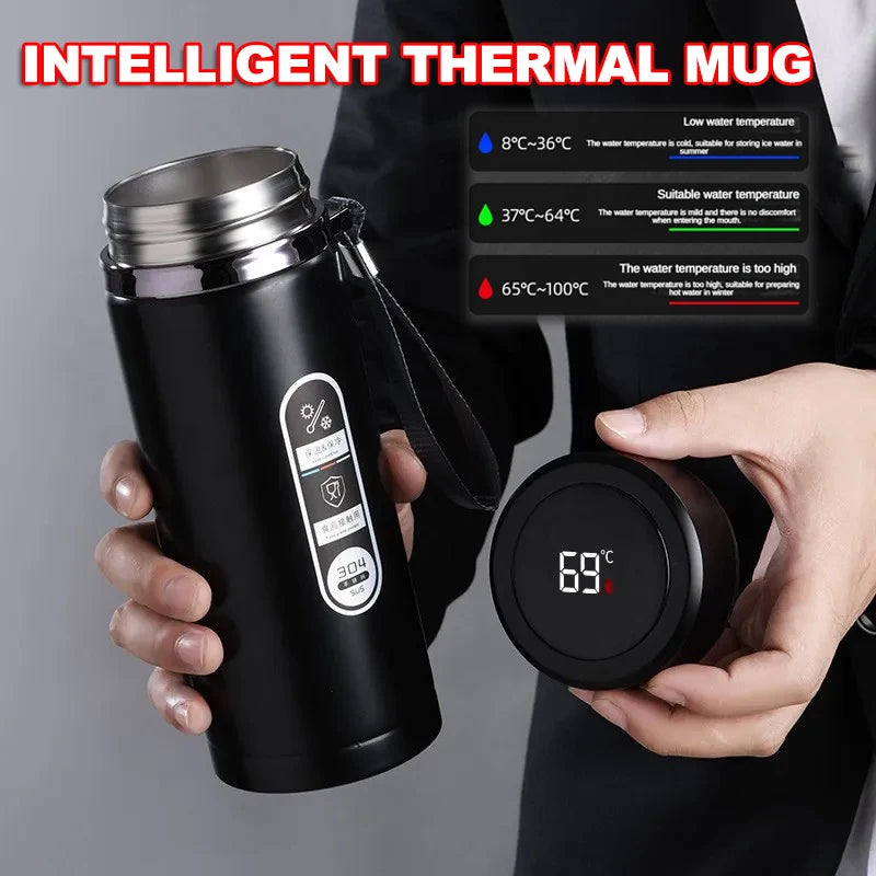 Veewell TempSense™ – Smart Thermos Bottle
