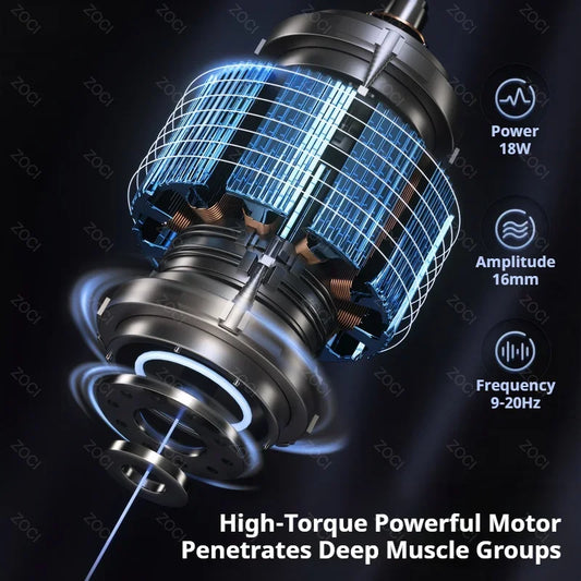 VeeWell PulsePro™ Mini Massage Gun