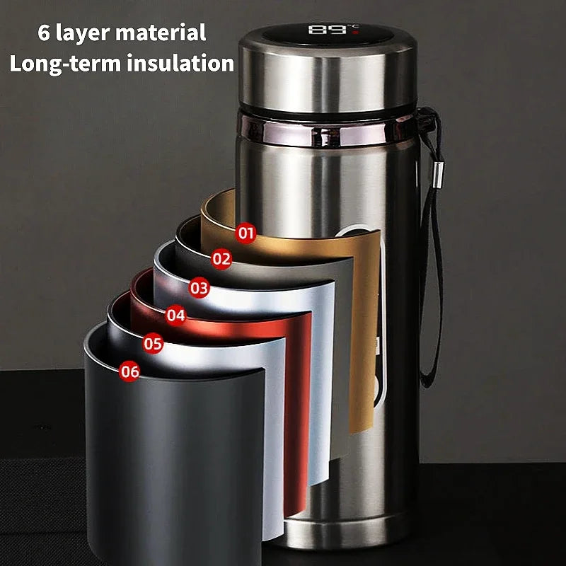 Veewell TempSense™ – Smart Thermos Bottle